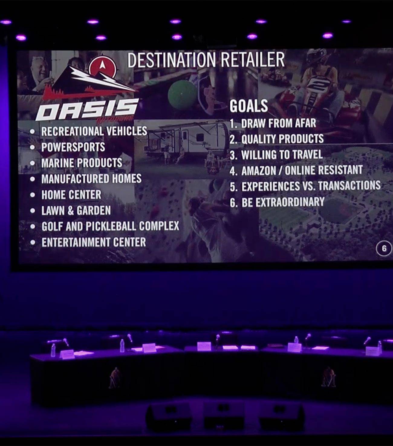 Picture of powerpoint screen of Oasis destination retailer plans